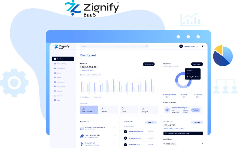 baas Dashboard- SIG technologies