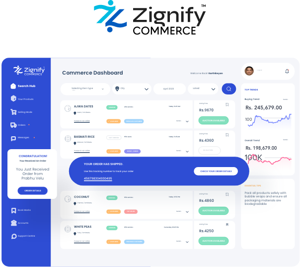 Ecommerce dashboard- sig technologies